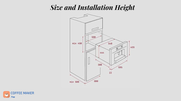 Size and installation height
