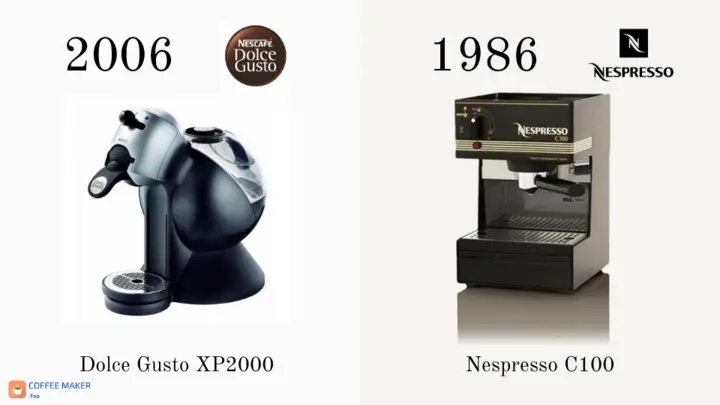 Dolce Gusto XP2000 vs Nespresso C100