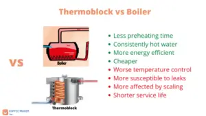 thermoblock vs boiler