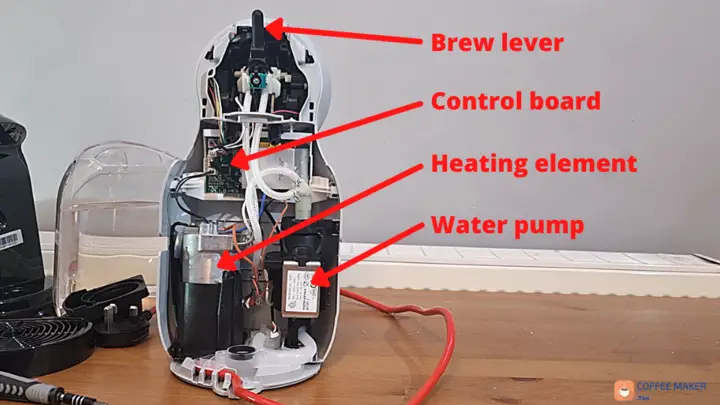 Main parts of a Dolce Gusto coffee machine