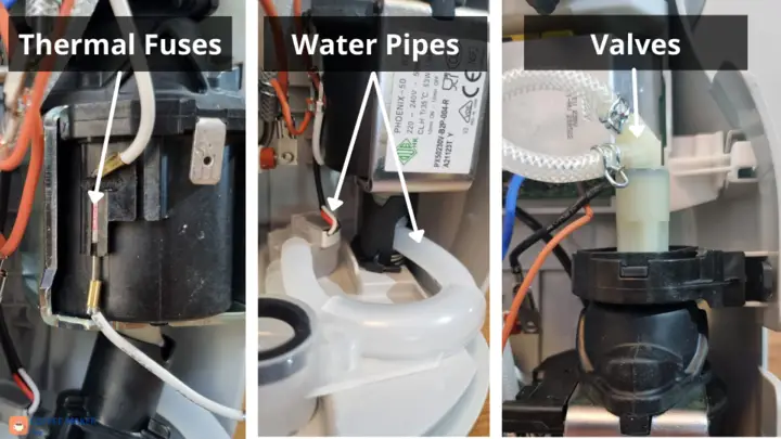 Water pump parts