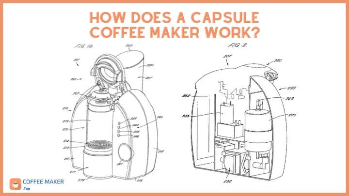 How does a capsule coffee maker work