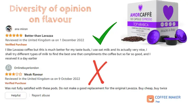 Diversity of opinion on flavour about Lavazza compatible pods