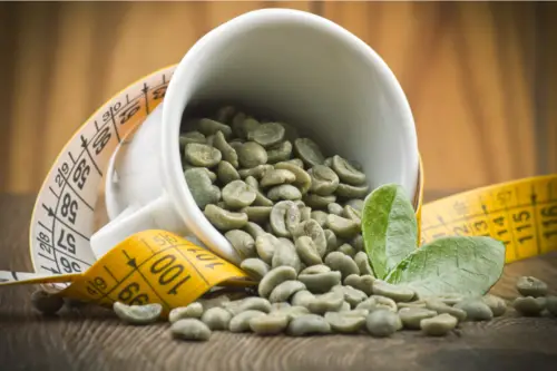 green coffee for health