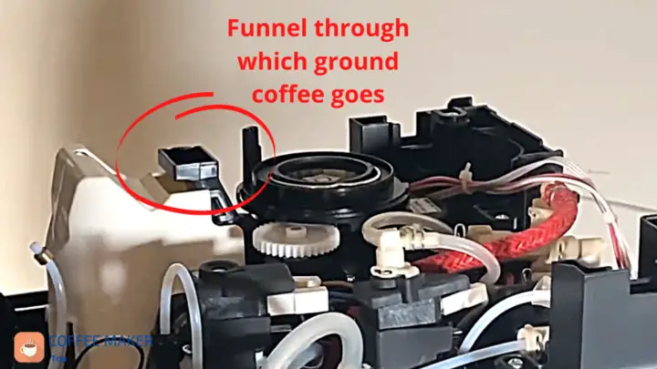 Funnel through which ground coffee goes
