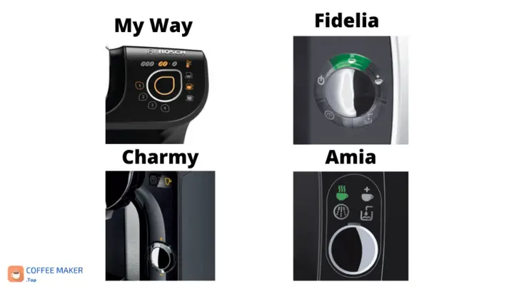 Tassimo Fidelia, Amia, Charmy and My Way Coffee Machine Lights