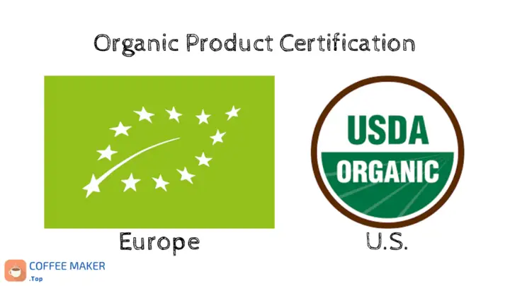 Organic Product Certification in Europe and US